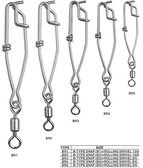 B TYPE SNAP W/ROLLING SWIVEL