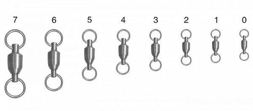 BALL BEARING SWIVEL W/SOLID RING
