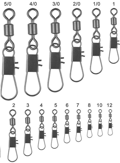ROLLING SWIVEL W/INTERLOCK SNAP